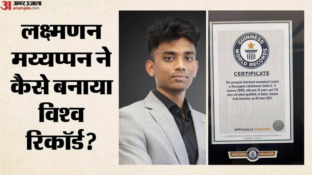 Lakshmanan Meyyappan Became World Youngest CA at 16 Years Why His Story So Remarkable