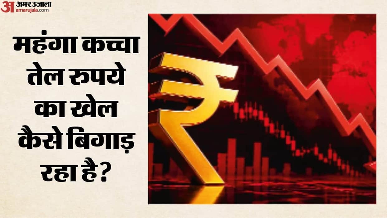 Rupee May Fall to 99 Against Dollar Why Rising Oil Prices Global Risks Pressure on Indian Currency Until 2028