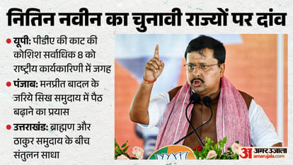 नितिन नवीन की नई टीम