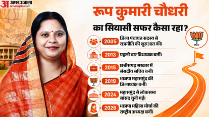 Who is Roop Kumari Choudhary? From Zila Panchayat member to BJP Mahila Morcha chief in 19 years