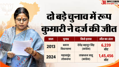 Who is Roop Kumari Choudhary? From Zila Panchayat member to BJP Mahila Morcha chief in 19 years