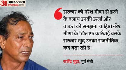 पूर्व मंत्री राजेंद्र गुढ़ा