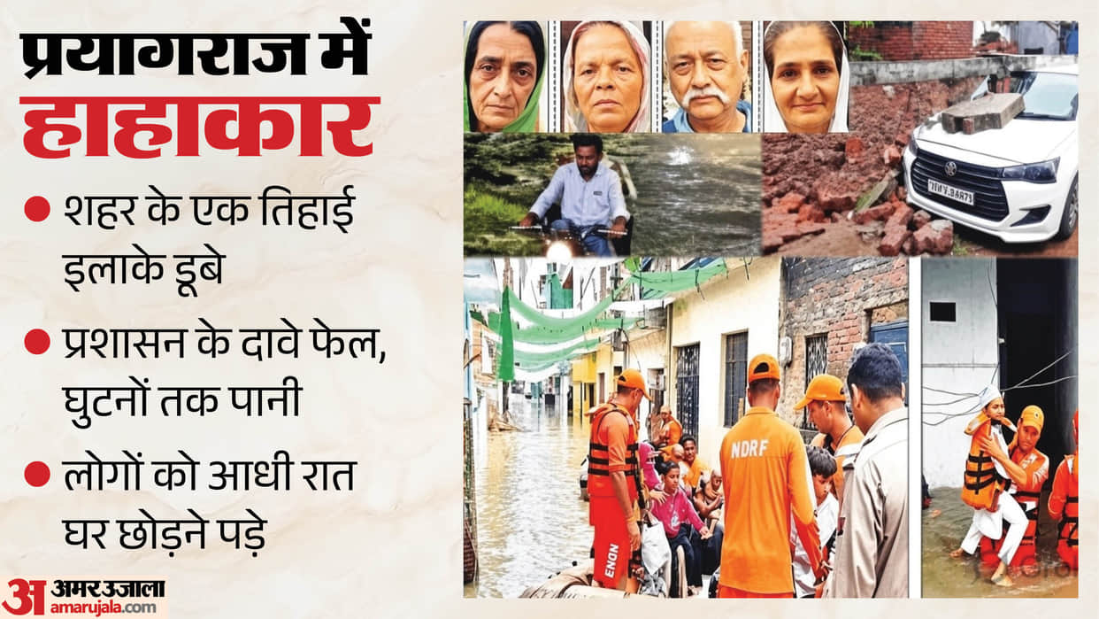 NDRF safely rescued 63 people from waterlogged areas in Kareli and Georgetown prayagraj heavy rain