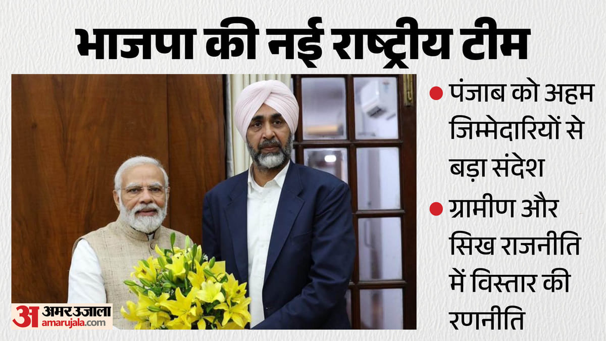 मनप्रीत के सहारे मालवा पर नजर:भाजपा के लिए ब्रिज बने बादल, शिअद के लिए चुनौती; पंजाब के चेहरों को जिम्मेदारी – Manpreet Singh Badal Appointed As Vice President Big Role In Bjp National Team Amid 2027 Assembly Election