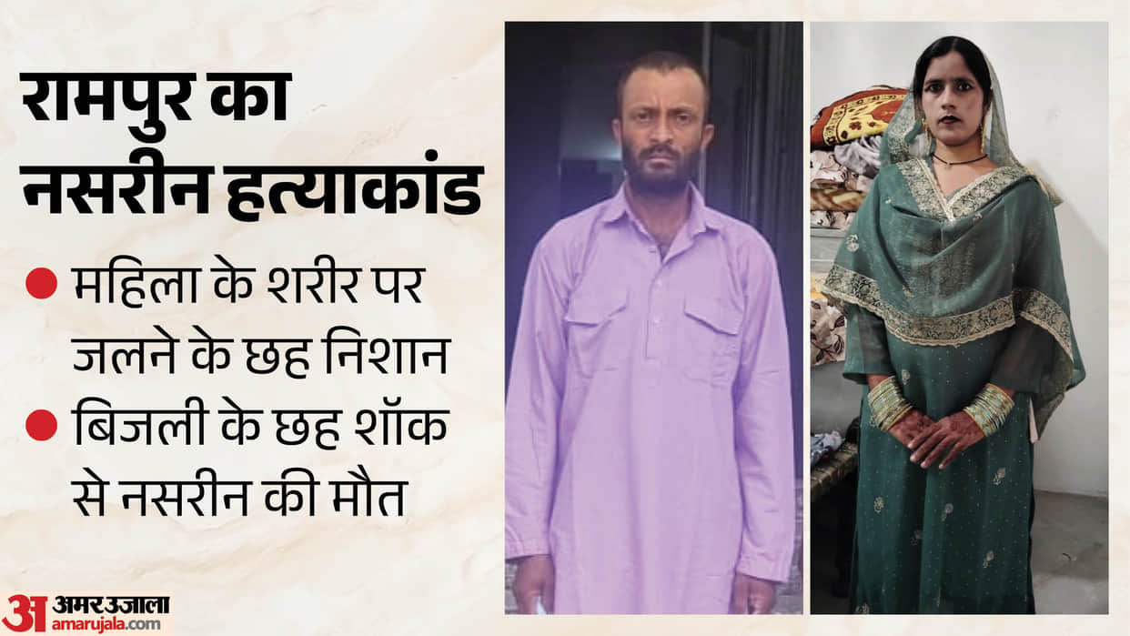 Rampur murder Husband crossed limits of cruelty out of greed for land Wife died after suffering electric shock
