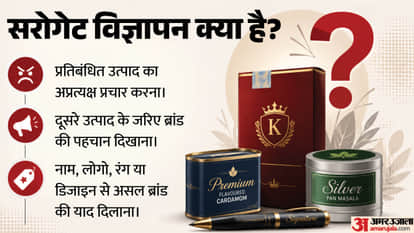 What is surrogate advertising? How does the sale of tobacco get promoted under the guise of cardamom