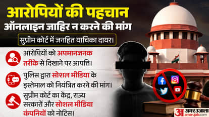 सुप्रीम कोर्ट