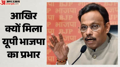 UP Big News: Sub-Inspector shackled with iron chains; Vinod Tawde appointed state in-charge; Capital in