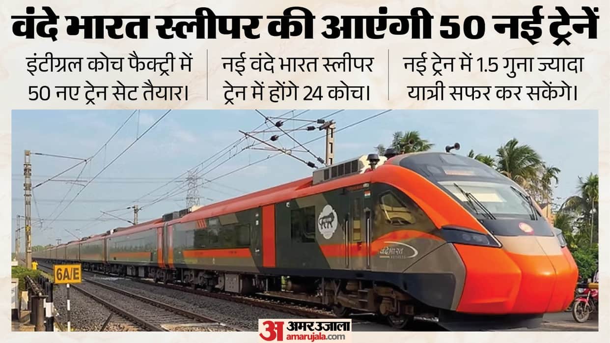 50 new Vande Bharat Sleeper trains to be introduced; Amrit Bharat 3.0 to feature these changes