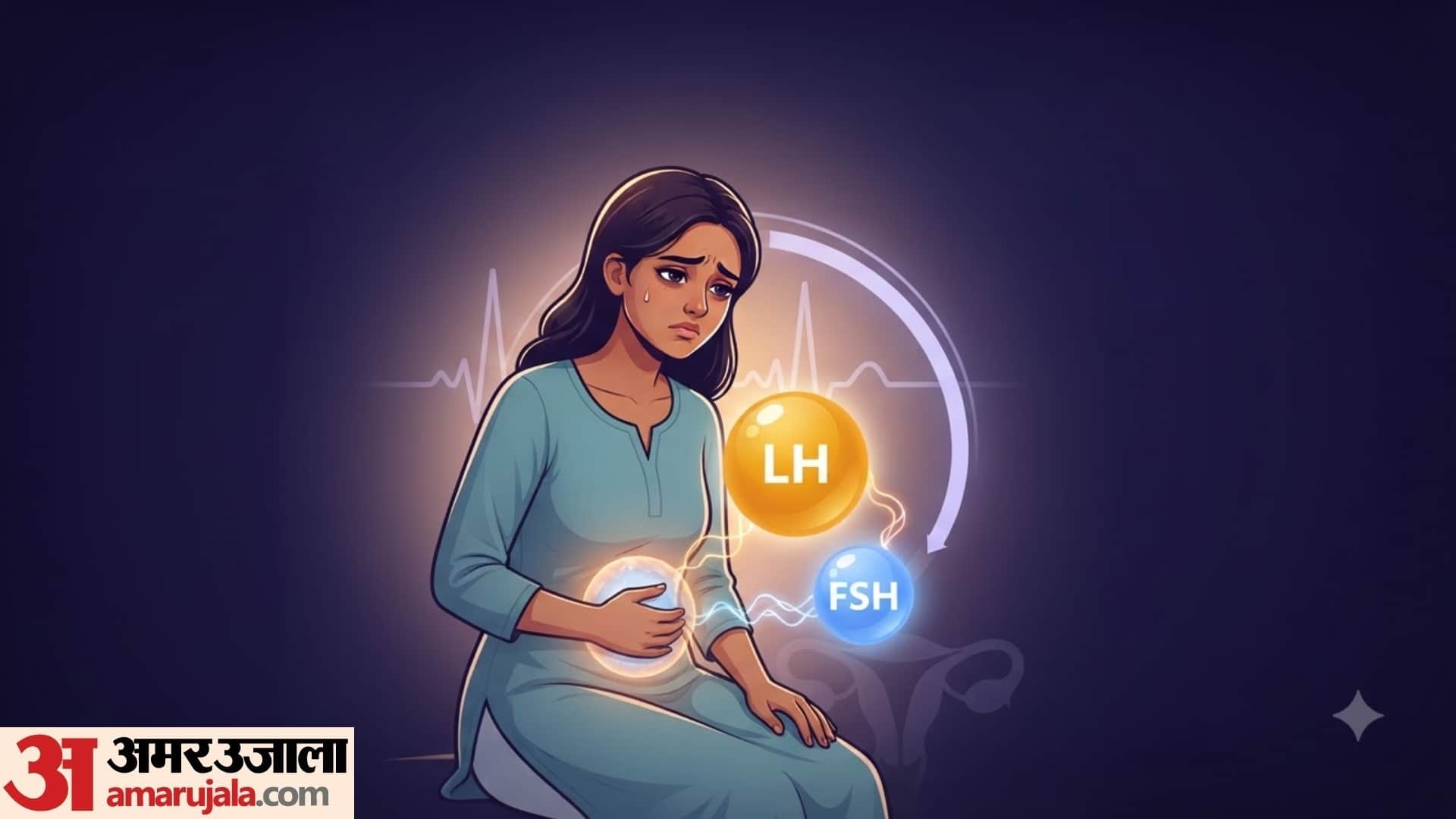 what is the role of lh and fsh in pmos in hindi