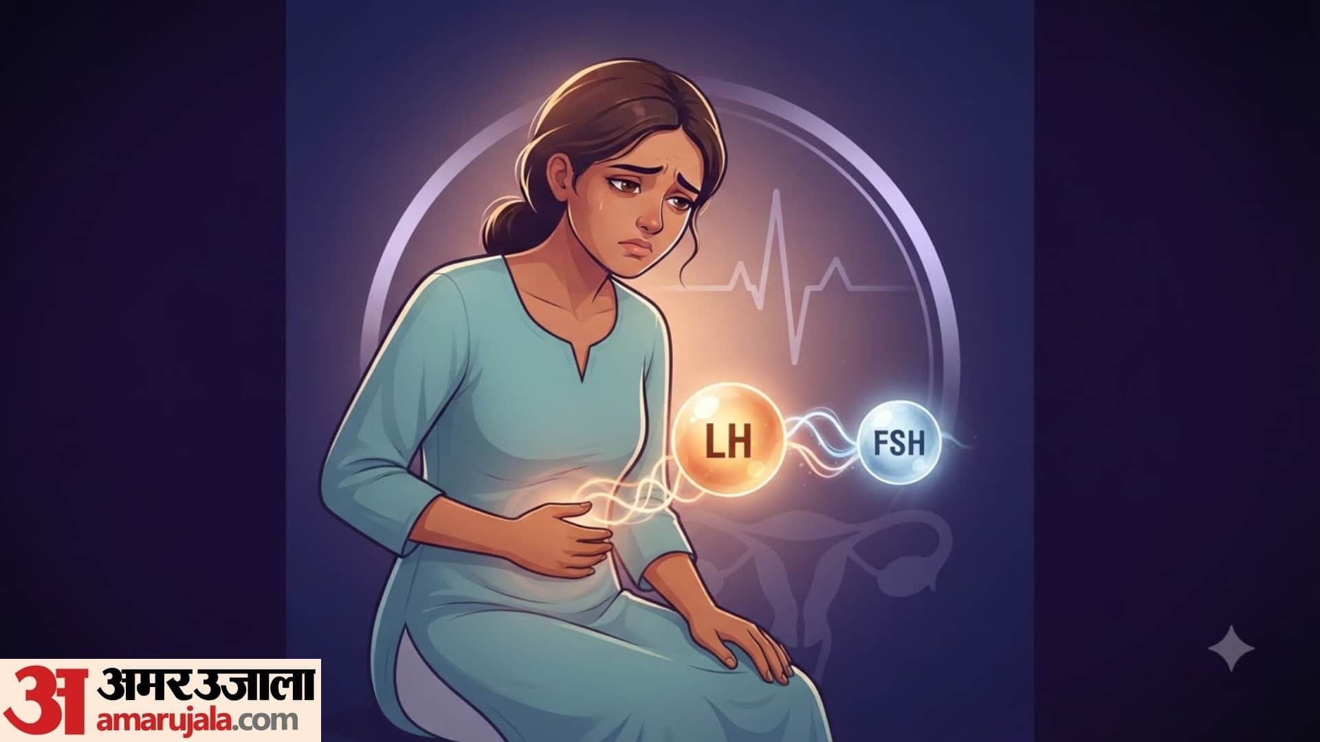 what is the role of lh and fsh in pmos in hindi