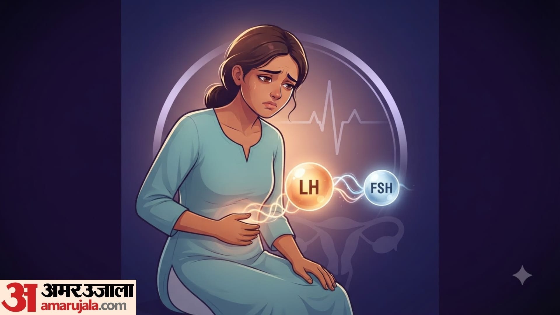 what is the role of lh and fsh in pmos in hindi