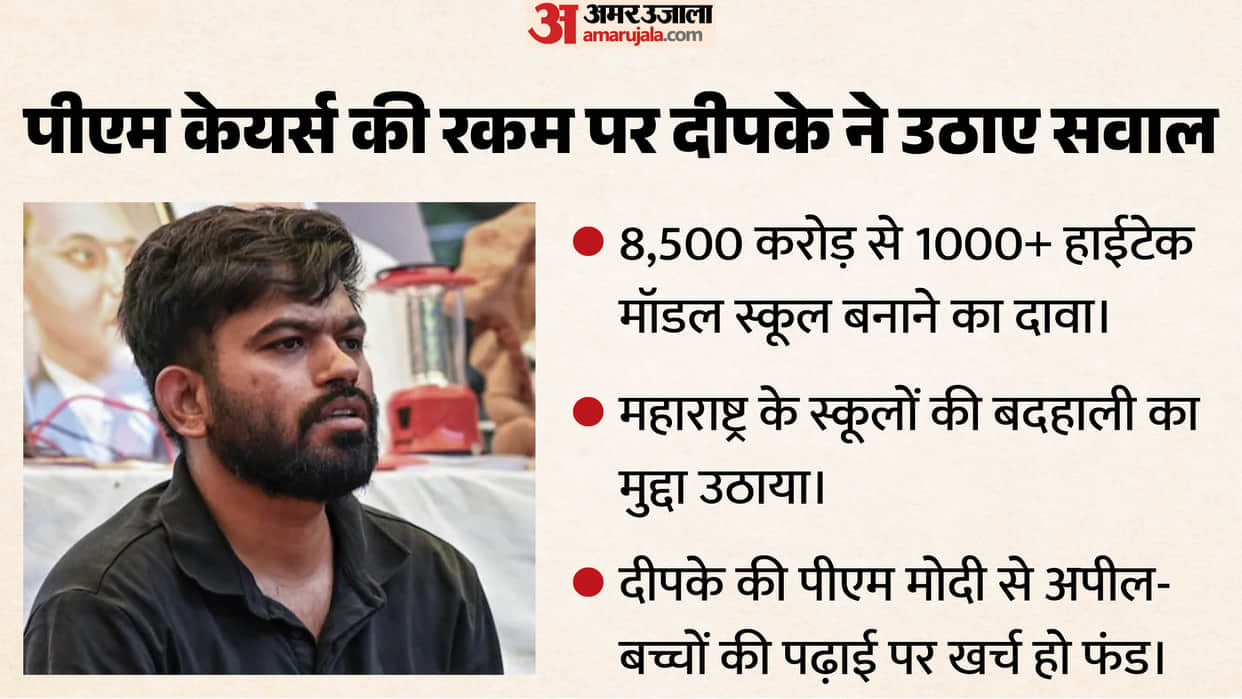 Should PM CARES Fund Be Used to Improve Rural Schools? Abhijeet Dipke Appeals to PM Modi