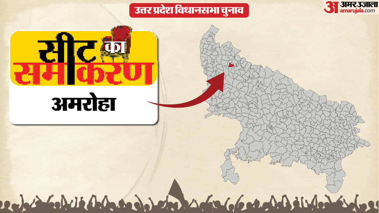up election 2027 amroha Assembly seat history bjp sp bsp congress political equation