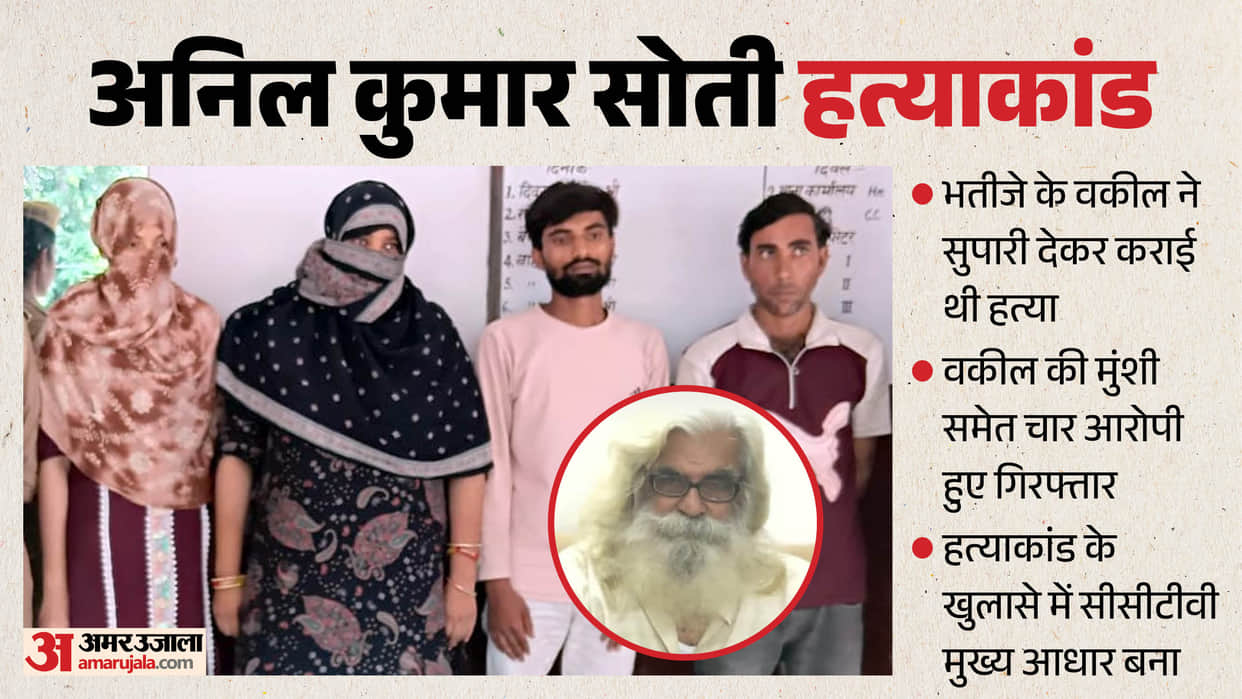 Anil Kumar Soti Murder Case bijnor Deal 10 lakh 3 lakh paid in advance nephew Lawyer hired contract killer
