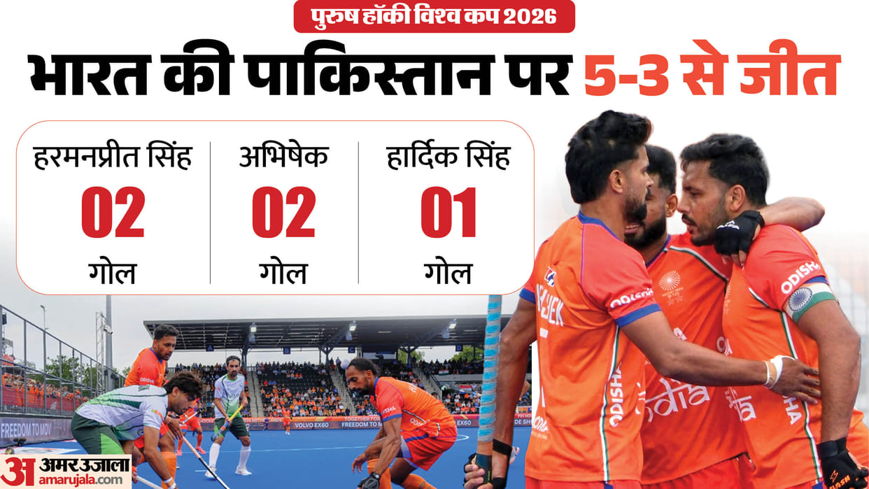 IND vs PAK: FIH Hockey World Cup Belgium & Netherlands 2026 Match updates and highlights