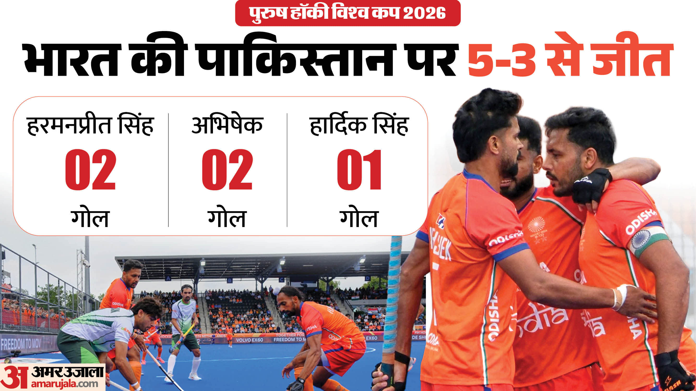 Harmanpreet Singh Becomes Top Scorer in Hockey World Cup After India’s Win Over Pakistan
