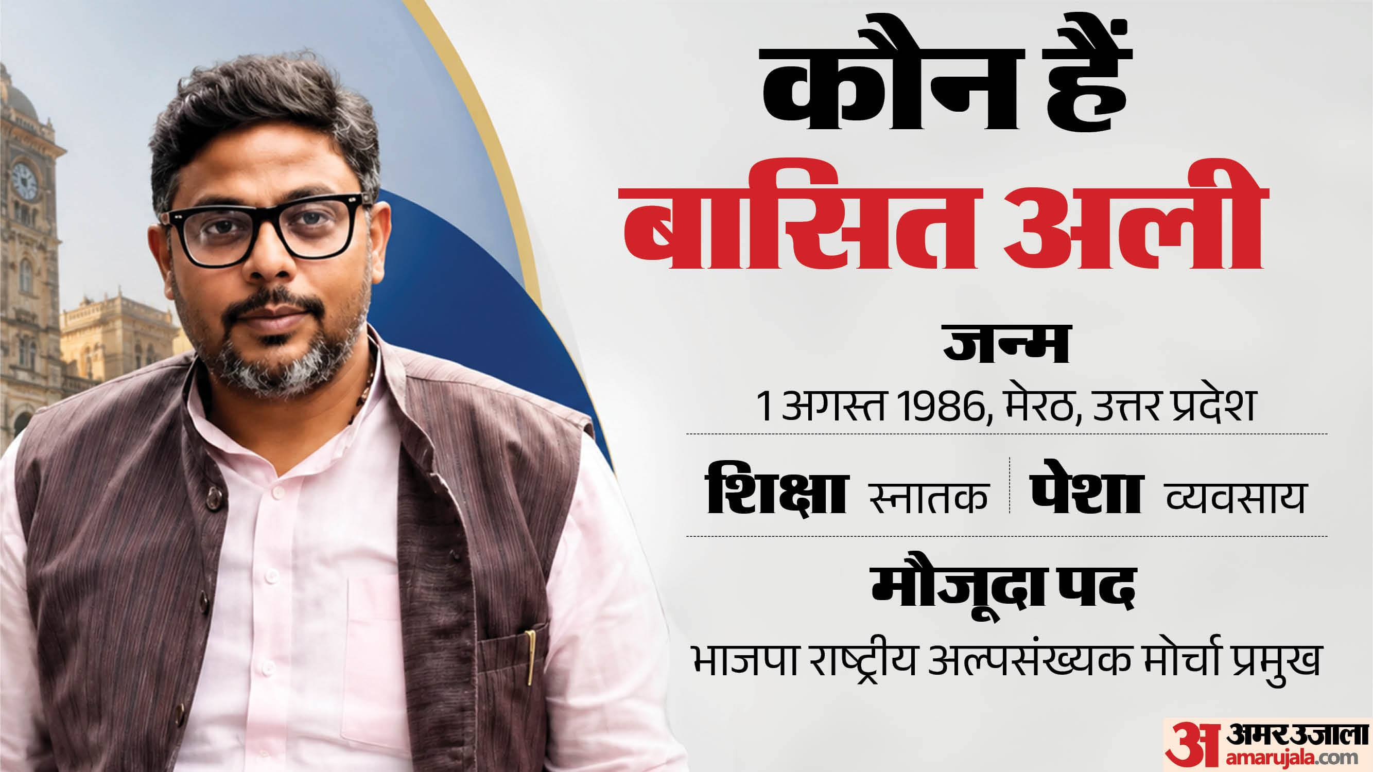 भाजपा की राष्ट्रीय टीम में शामिल कुंवर बासित अली।