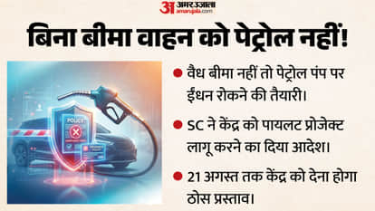बिना बीमा ईंधन नहीं!