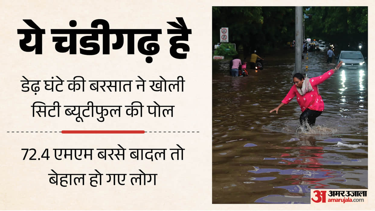 Rain in Chandigarh Panchkula mohali today all update