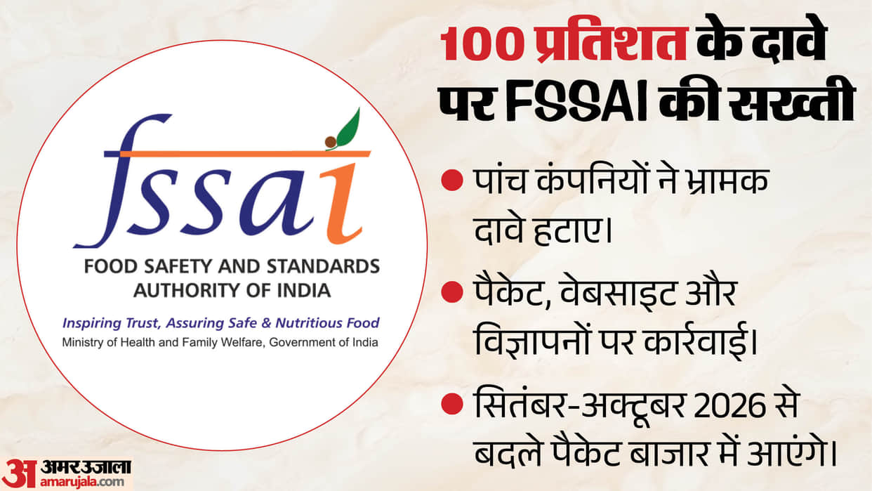 Food Safety fssai 100 percent claims 5 companies action