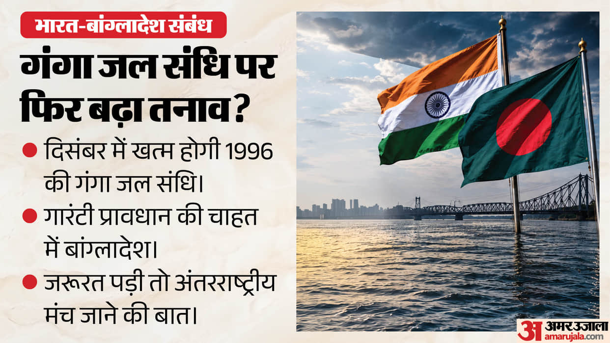 India Bangladesh Ganges Water Treaty Guarantee Clause