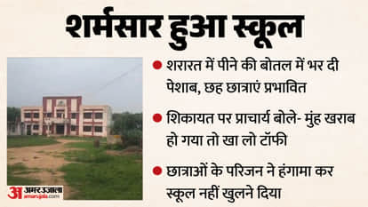 top news headlines 20th august Supreme Court to Define Industry Sugar Stock Limit Imposed