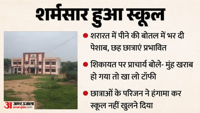 गुना के एक स्कूल से हैरान कर देने वाली घटना सामने आई है।