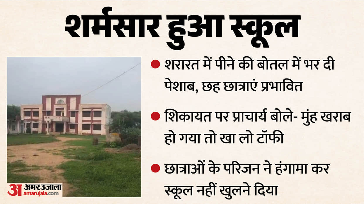 Ghatavada government school is shamed, six girl students drank toilet water