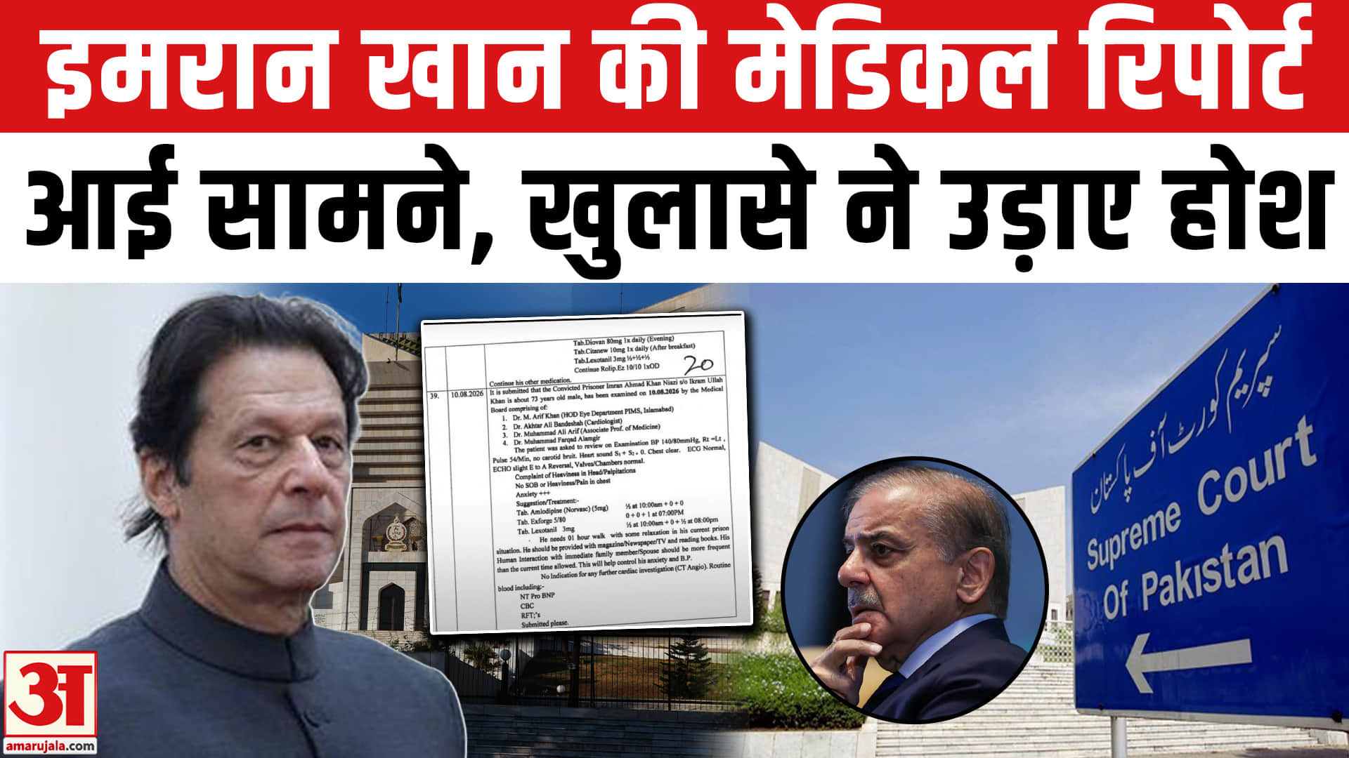 इमरान खान की मेडिकल रिपोर्ट