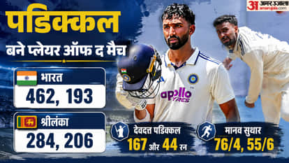 India Win Their 600th Test: Beat Sri Lanka by 165 Runs in Galle as Manav Suthar Takes Six Wickets