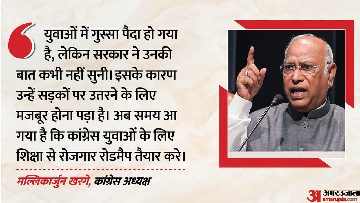 congress-CWC-meeting-mallikarjun-kharge-targets-modi-govt-on-paper-leak-employment-ram-mandir-donation-theft