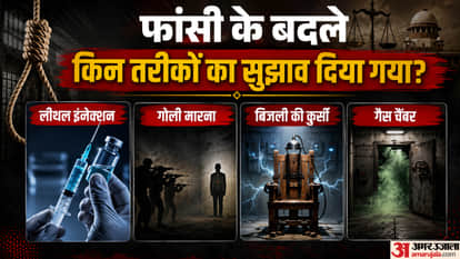 Why Was the Plea to Change the Death Penalty Method Rejected? What Methods Are Used Worldwide?