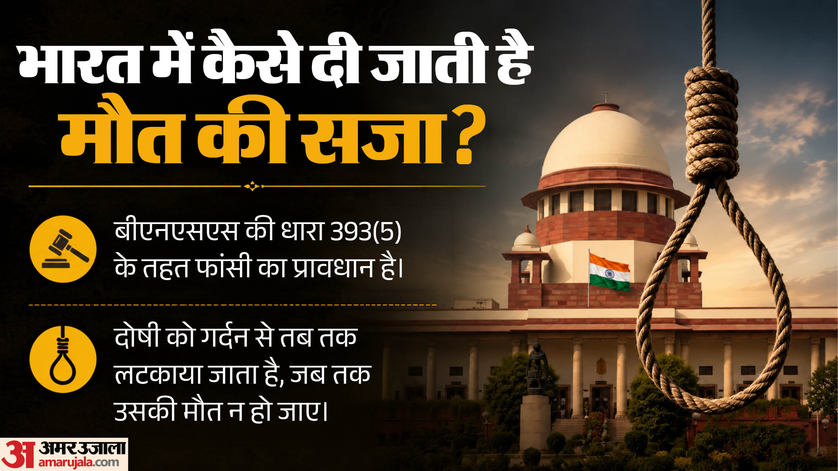 मौत की सजा
