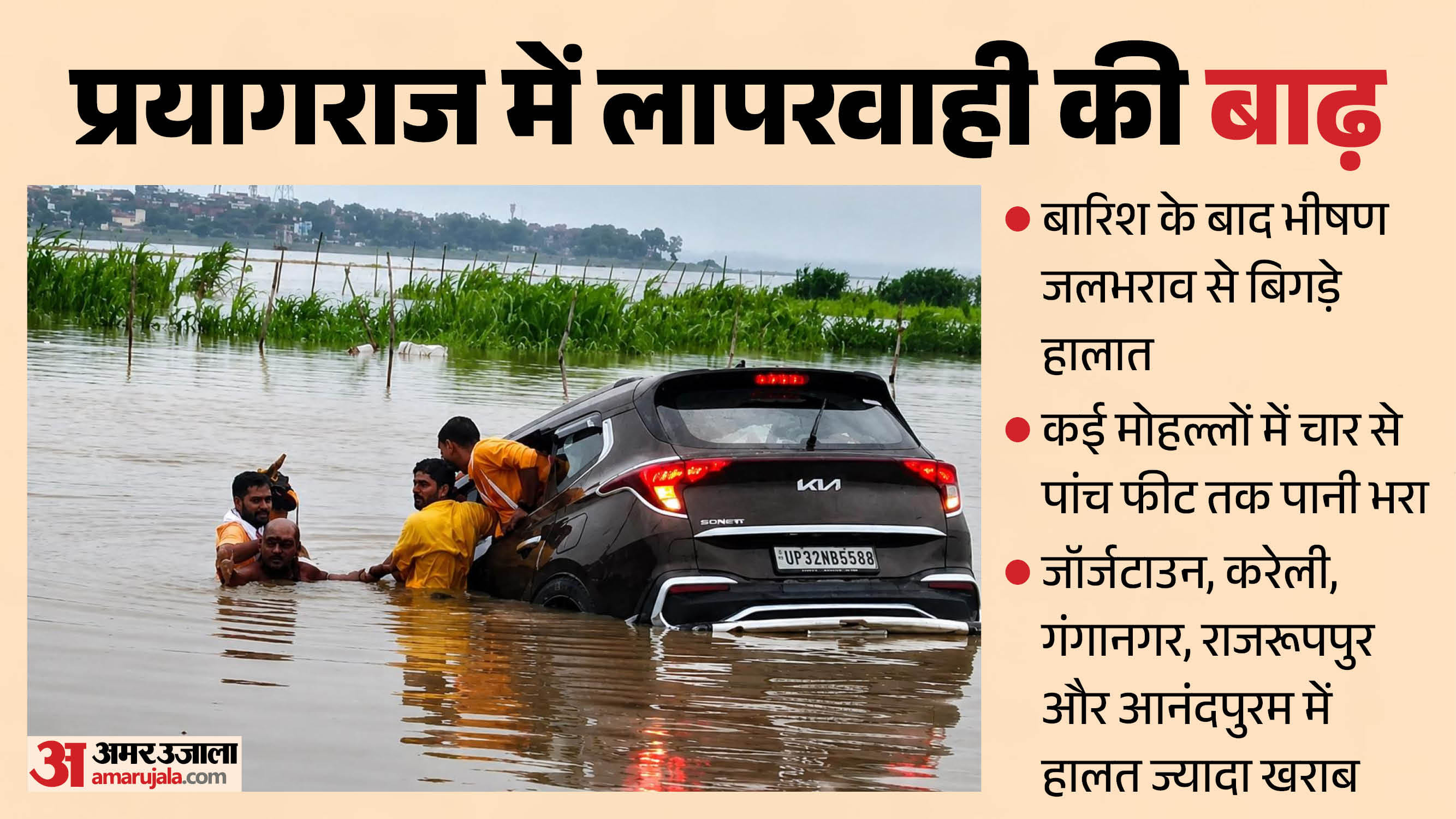 prayagraj flood