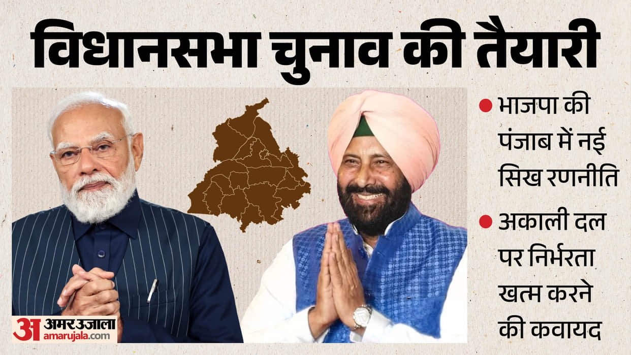BJP Sikh politics in Punjab assembly election new leadership without Akali Dal