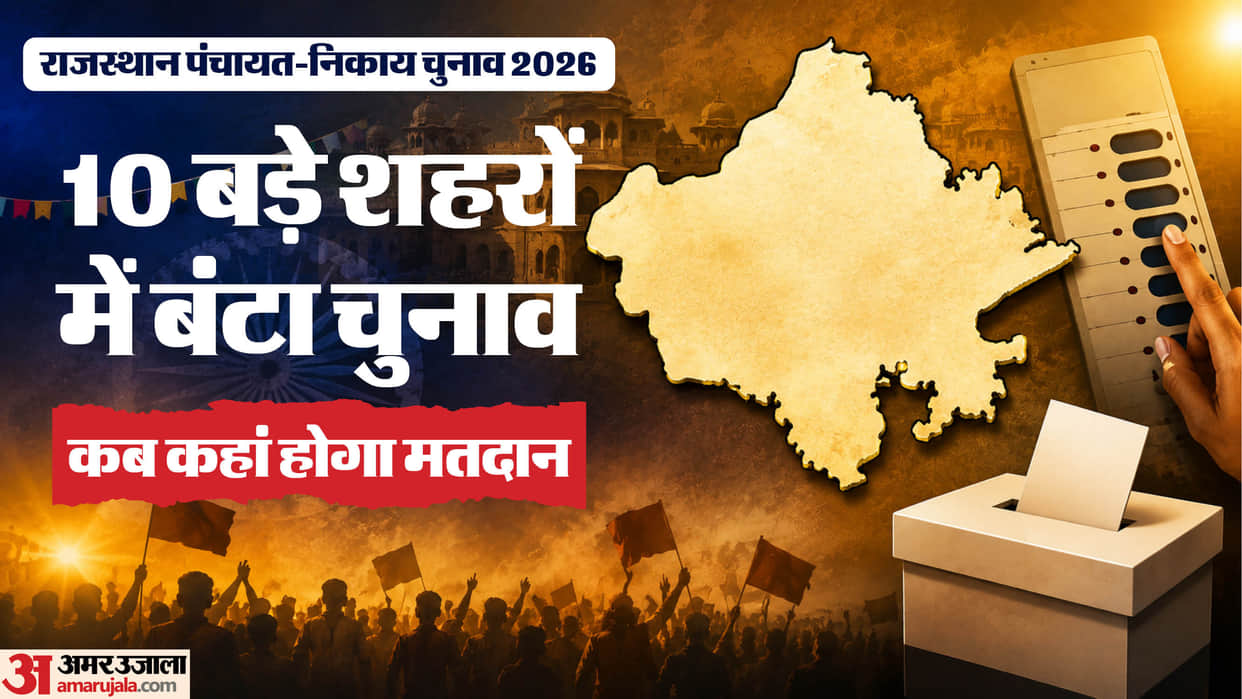 Panchayat and local body elections jaipur jodhpur six municipal corporations election schedule released