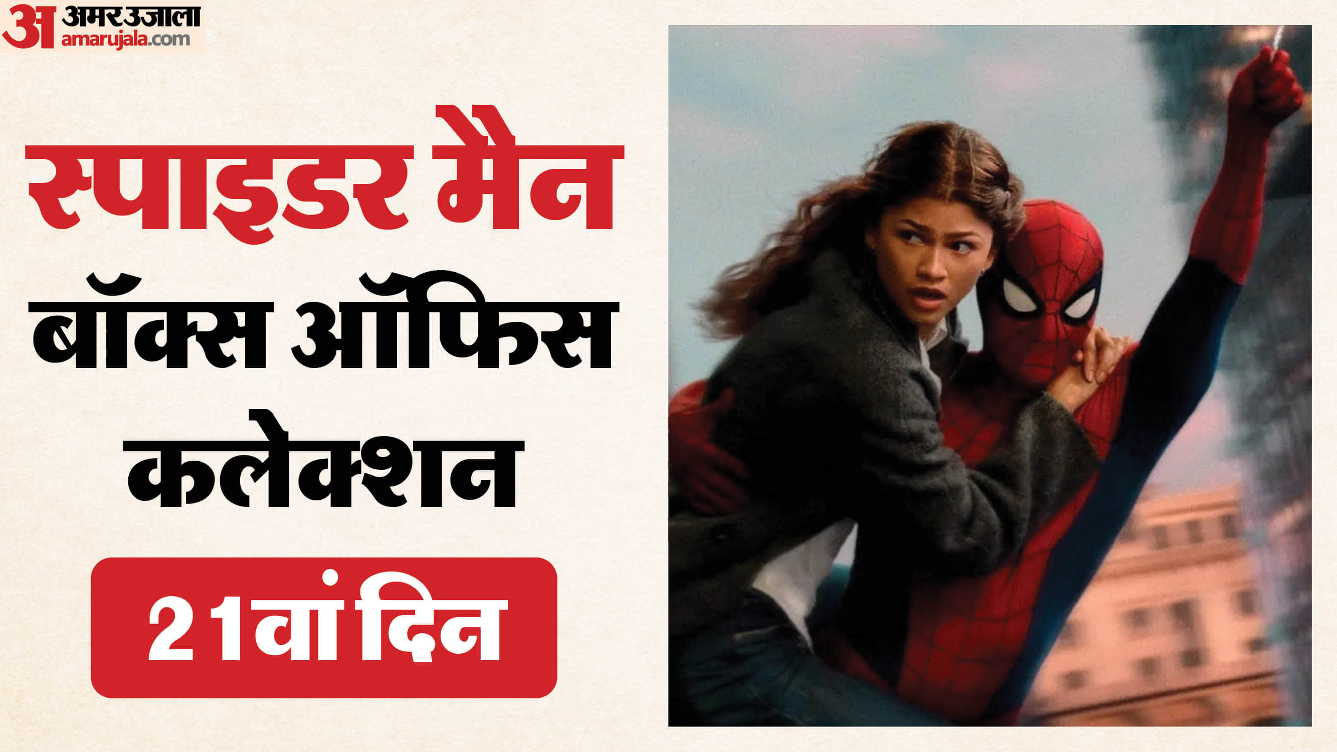 स्पाइडर-मैन ब्रांड न्यू डे बॉक्स ऑफिस कलेक्शन