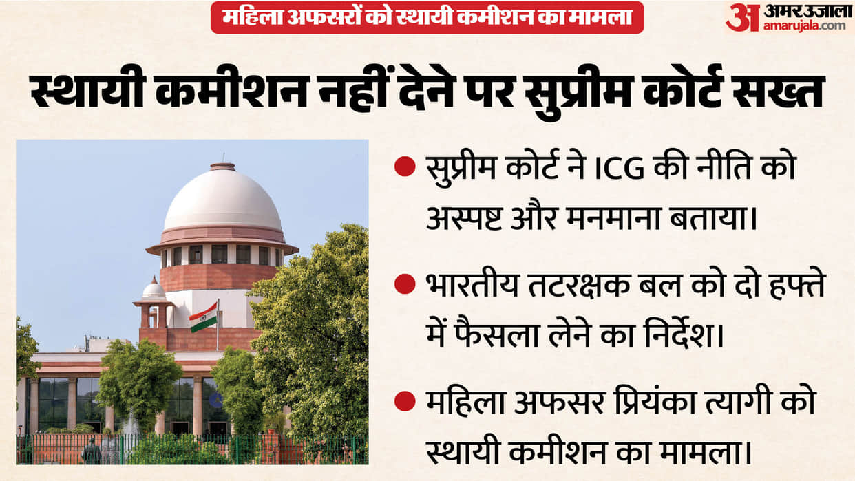 Supreme Court Slams Indian Coast Guard Over Denial of Permanent Commission to Female Officer