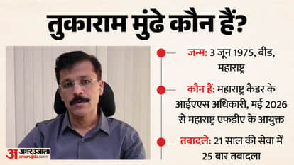 Who is Tukaram Mundhe? 25 Transfers in 21 Yrs, Now His Crackdown Has Put Shah Rukh, Ajay and Tiger in Trouble
