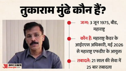 तुकाराम मुंढे