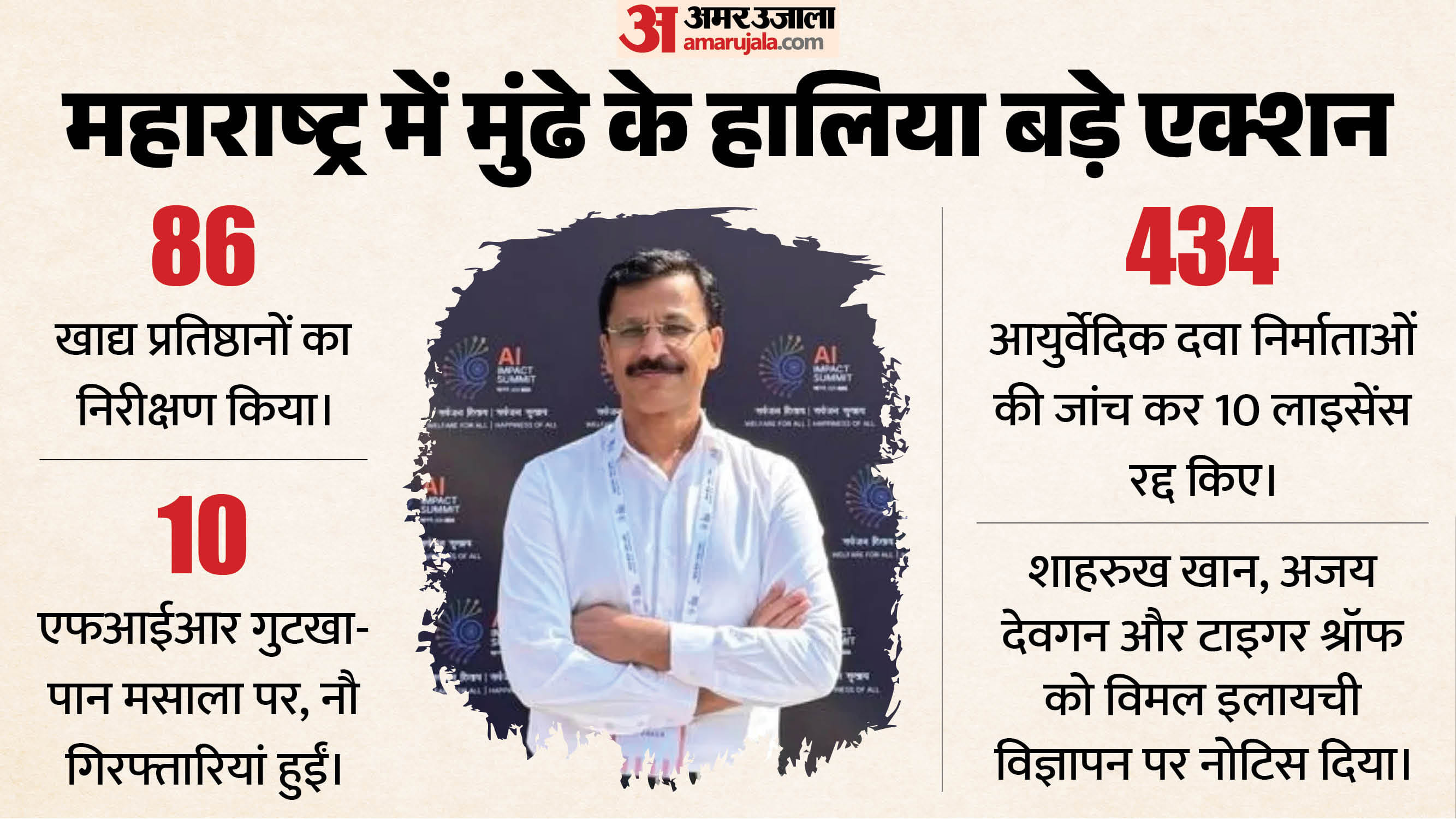 तुकाराम मुंढे