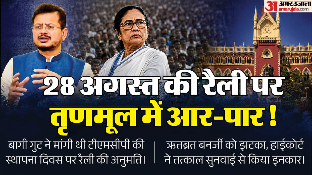 Calcutta High Court Trinamool Rebel Faction Rally Hearing Ritabrata Banerjee Mamata Banerjee