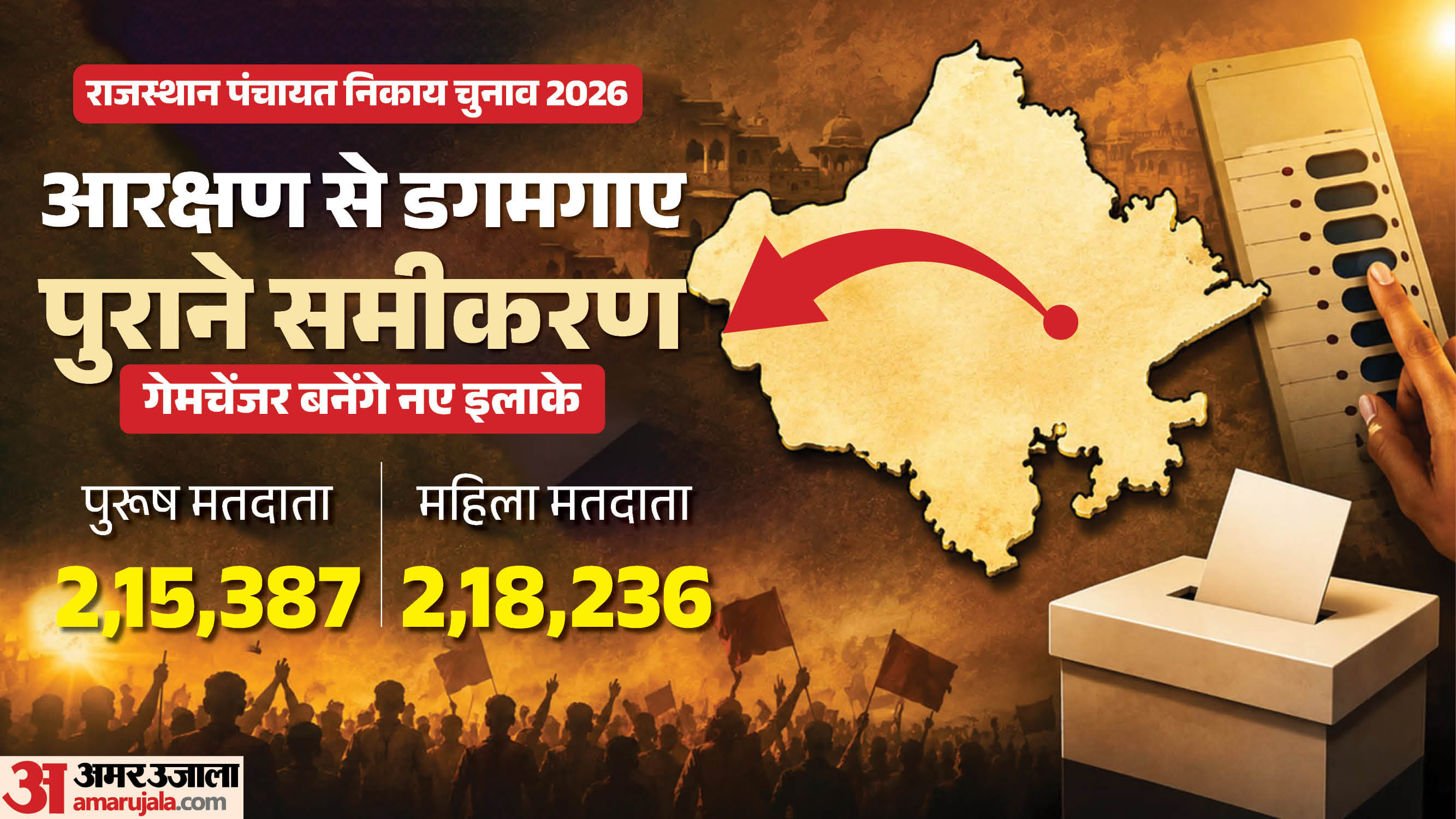 अजमेर नगर निकाय चुनाव