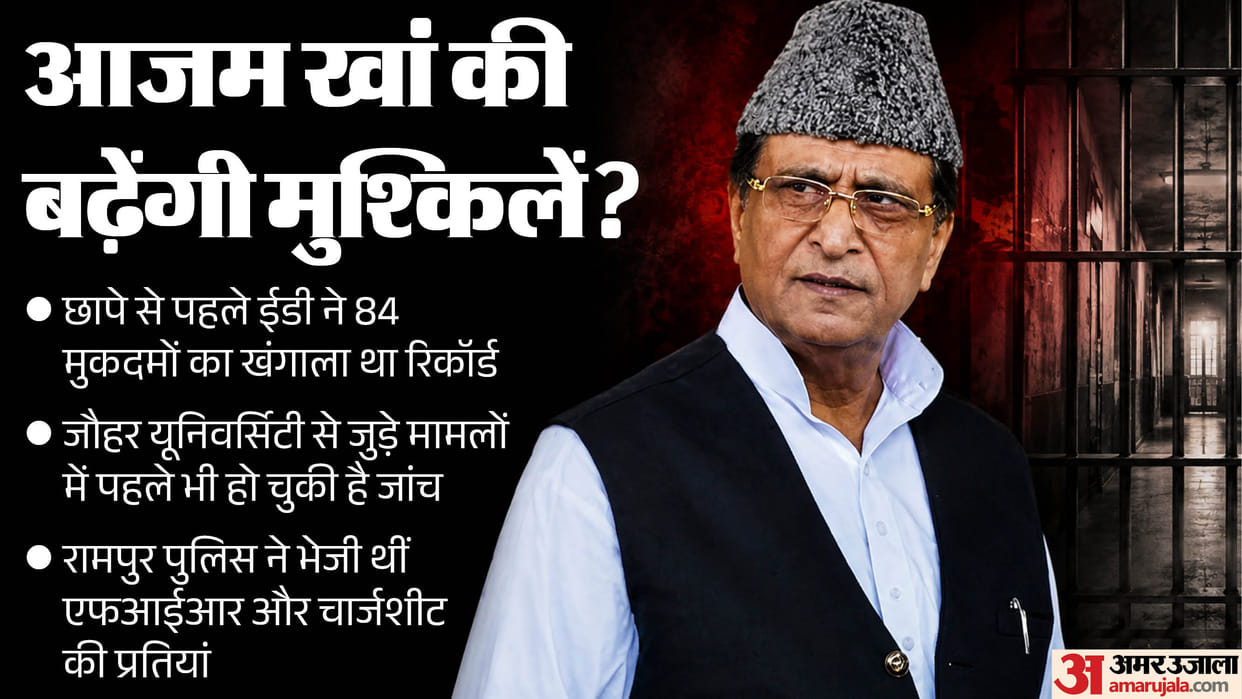 Azam Khan News ED Reviewed Records of Cases Before Raids Know Details in Hindi