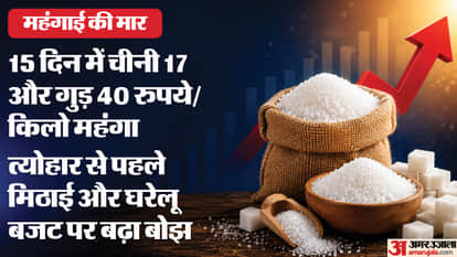 चीनी पर महंगाई की मार