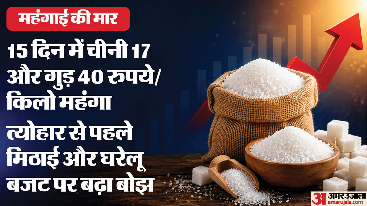 Sugar prices have reached up to ₹65 per kg while jaggery has crossed ₹100 mark