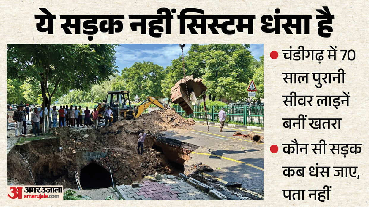 Chandigarh roads 70 year old pipeline is hollowing out ground municipal corporation