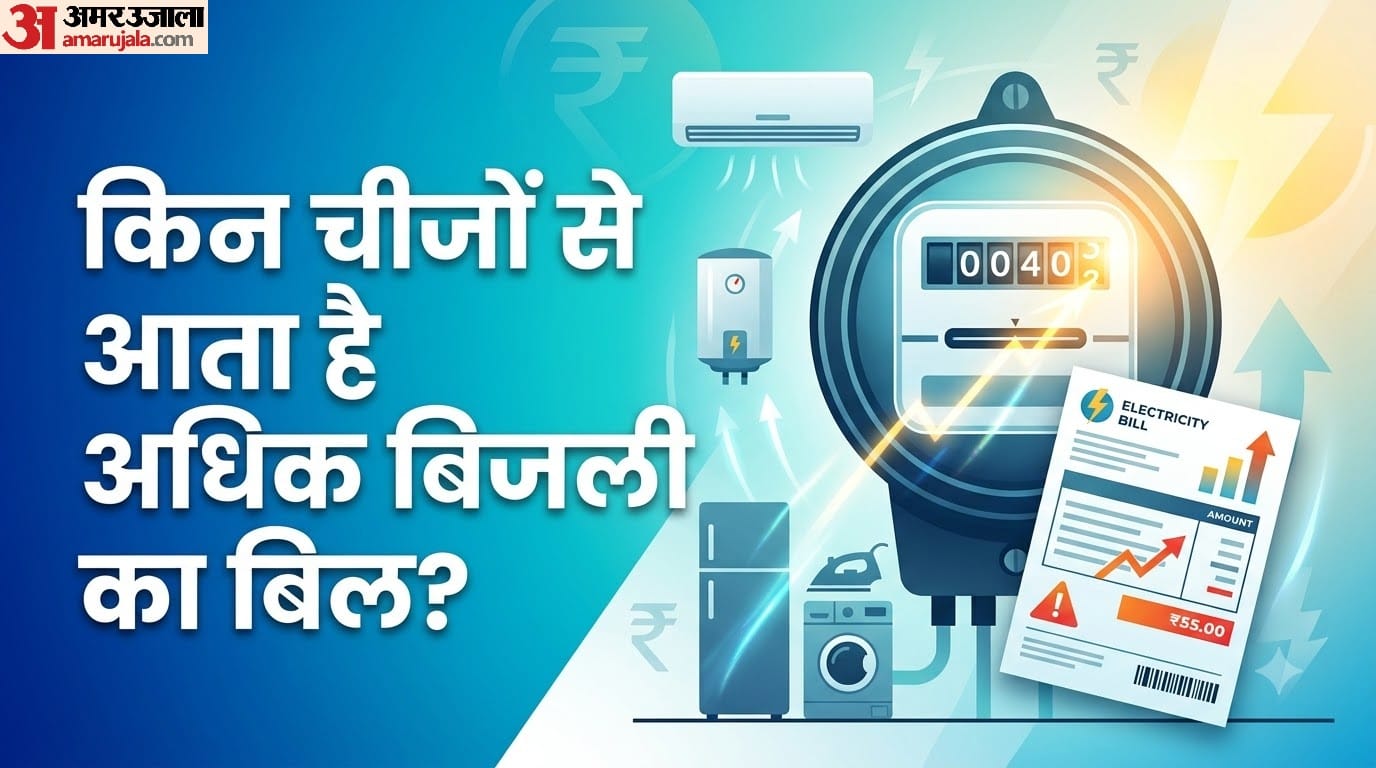 High Electricity Consuming Products Ghar Mein Kaun Se Applianced Jayda Bijli Consume Karte Hain