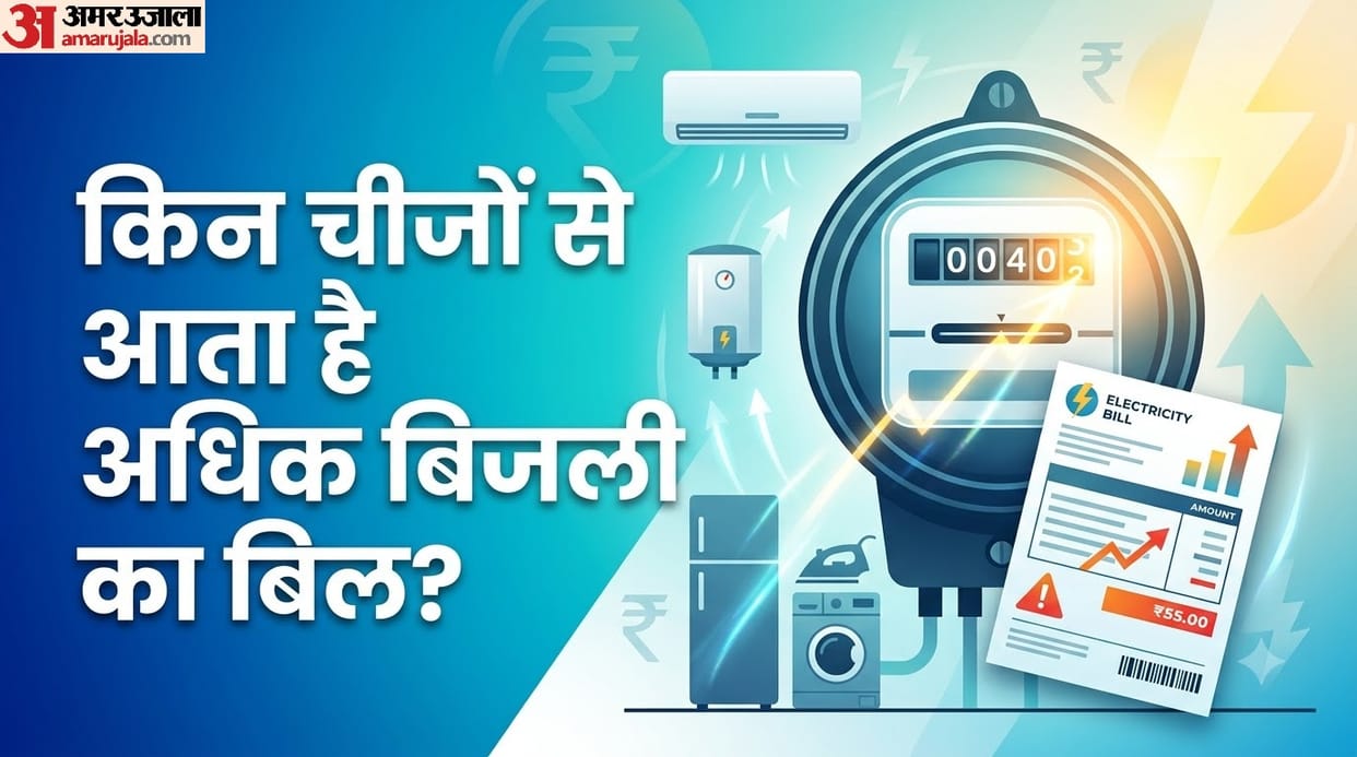 High Electricity Consuming Products Ghar Mein Kaun Se Applianced Jayda Bijli Consume Karte Hain